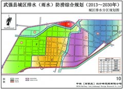 武強(qiáng)縣城區(qū)排水規(guī)劃