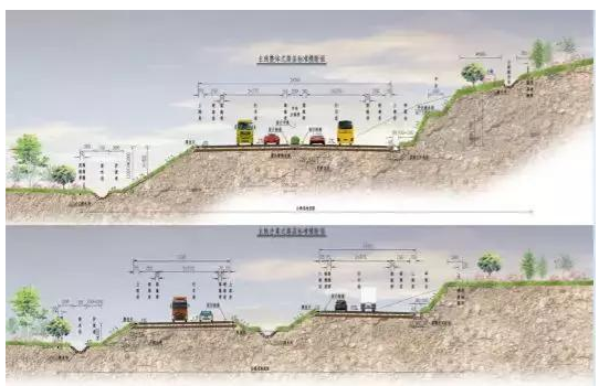 公路路基路面設(shè)計(jì)體會(huì)，滿滿的都是不能疏忽的細(xì)節(jié)！