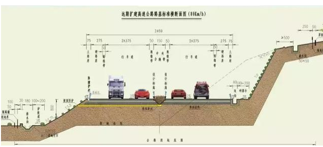 公路路基路面設(shè)計(jì)體會(huì)，滿滿的都是不能疏忽的細(xì)節(jié)！