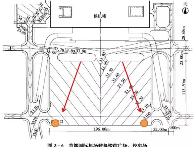 市政工程豎向設(shè)計的總結(jié)！_49