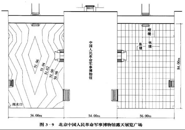 市政工程豎向設(shè)計的總結(jié)！_51