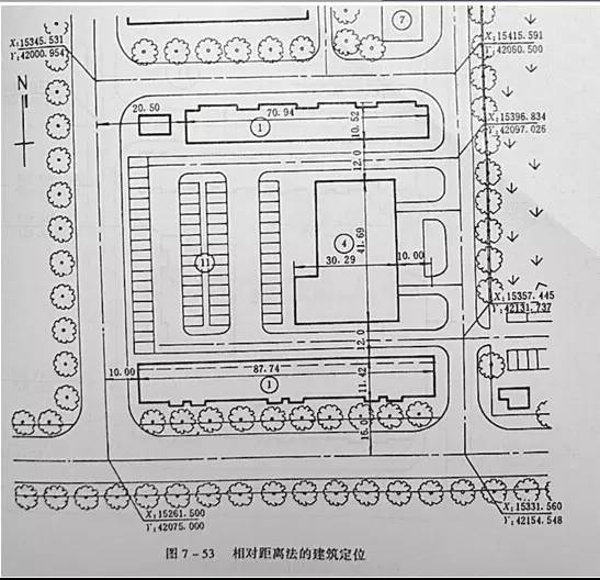 市政工程豎向設(shè)計的總結(jié)！_56