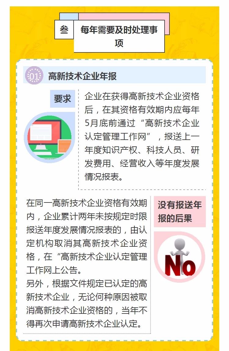 全國開始嚴(yán)查高新技術(shù)企業(yè)！快看看需要注意什么!