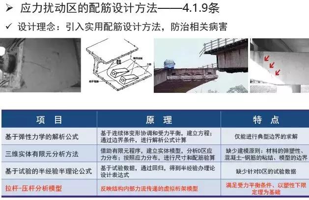 《2018版公路鋼筋混凝土及預(yù)應(yīng)力混凝土橋涵設(shè)計規(guī)范》解讀