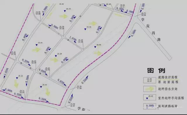 市政工程豎向設(shè)計(jì)實(shí)用技巧總結(jié)！很有用