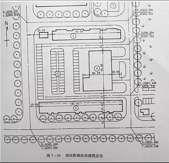 市政工程豎向設(shè)計(jì)實(shí)用技巧總結(jié)！很有用