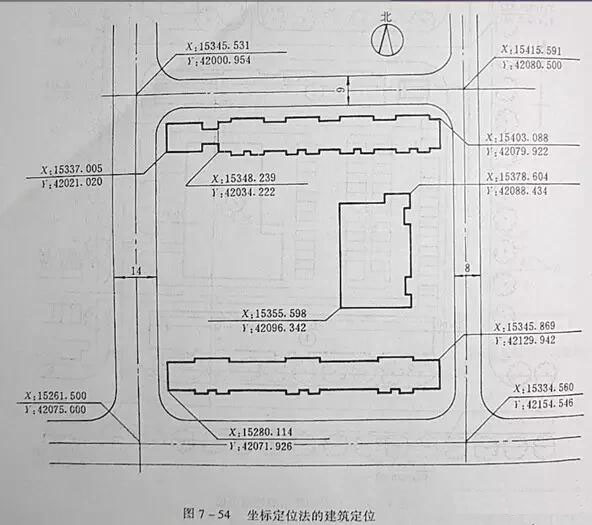 市政工程豎向設(shè)計(jì)實(shí)用技巧總結(jié)！很有用